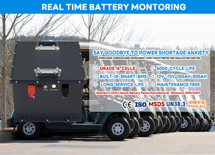golf cart batteries