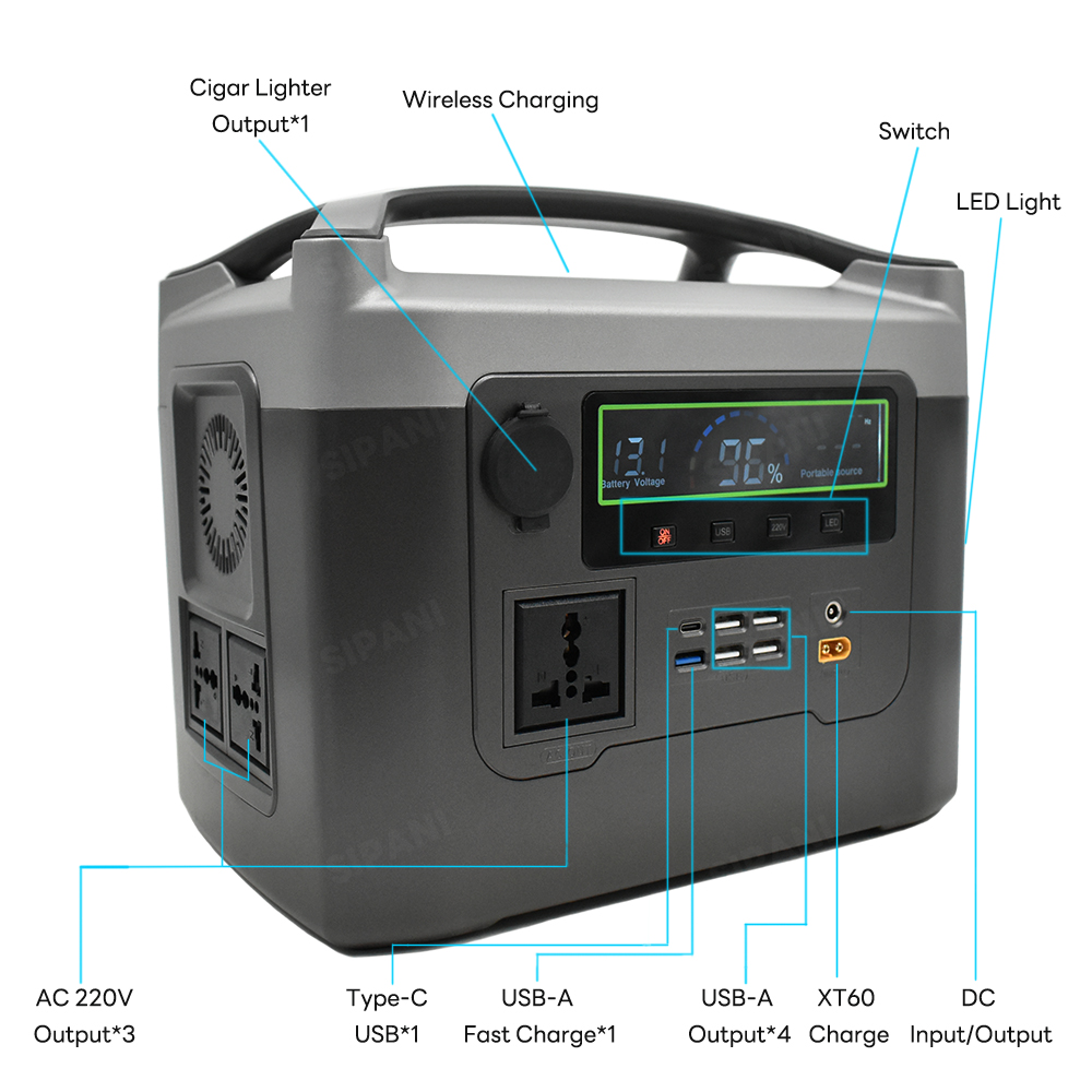 SIPANI Portable Power Station 500W 432wh Portable Power Generator