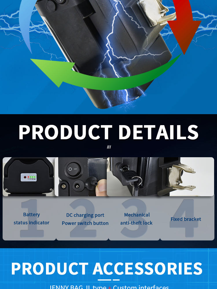 batteries for electric bikes