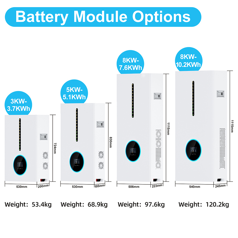 SIPANI Wall Mounted Solar Energy Storage All In One Battery and Inverter