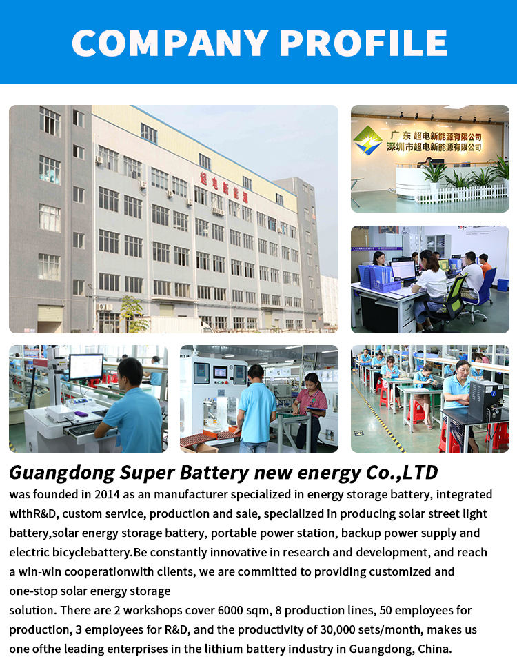 3.2v 20ah Lifepo4 Battery Cell