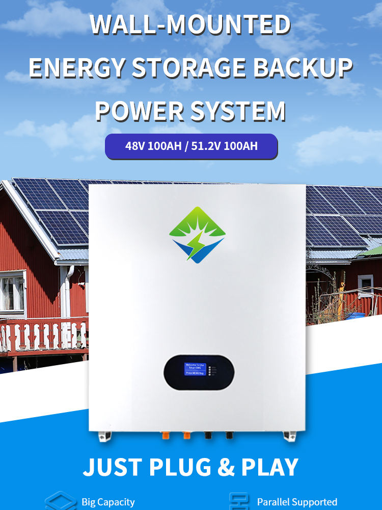 custom power wall