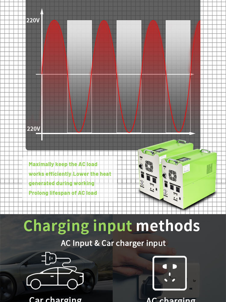 solar generator for whole house