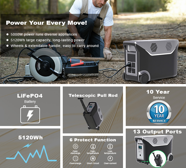camping 110v 220v solar portable power station