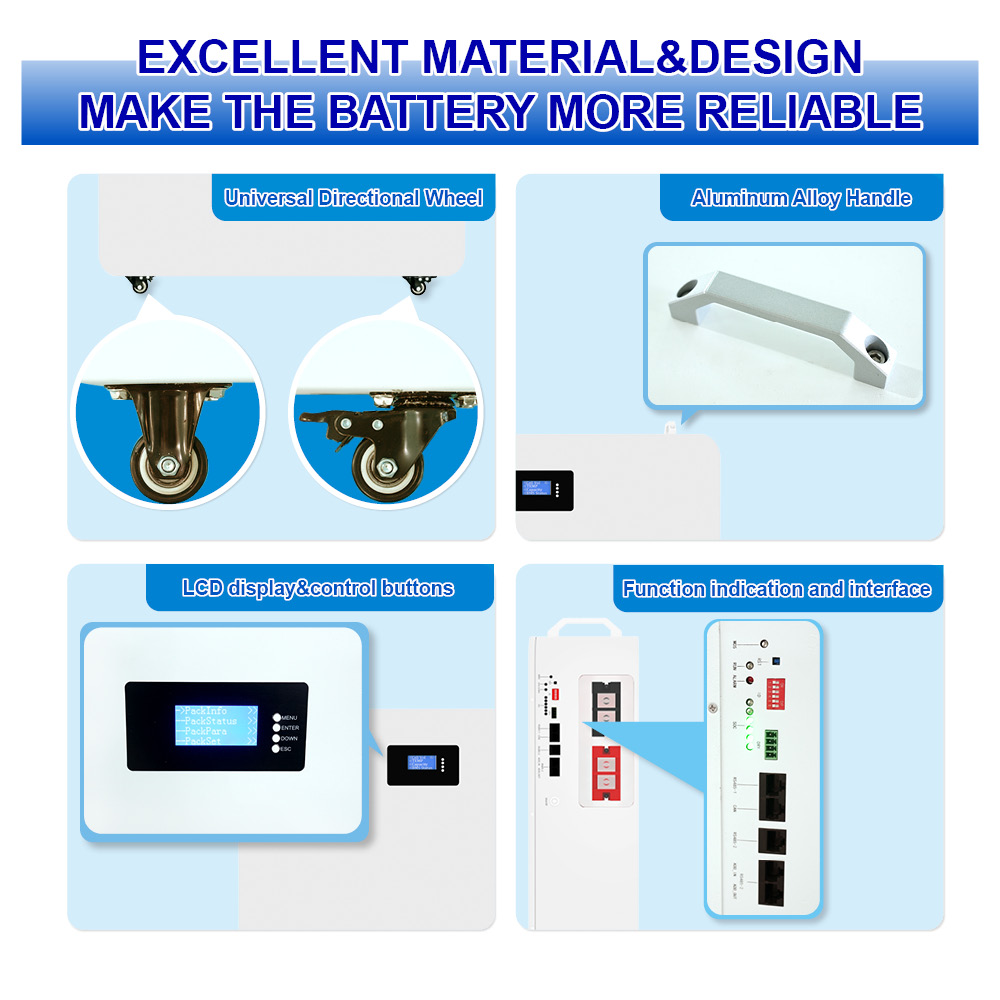 Mobile Deep Cycle LiFePO4 Lithium ion Battery AKKU 5KWh 10KWh 15KWh 48V 51.2V 100ah 200ah 300ah Home Solar Energy System