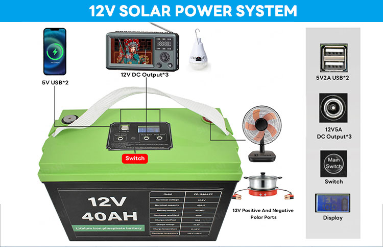 12v 100ah lifepo4 battery pack manufacturer