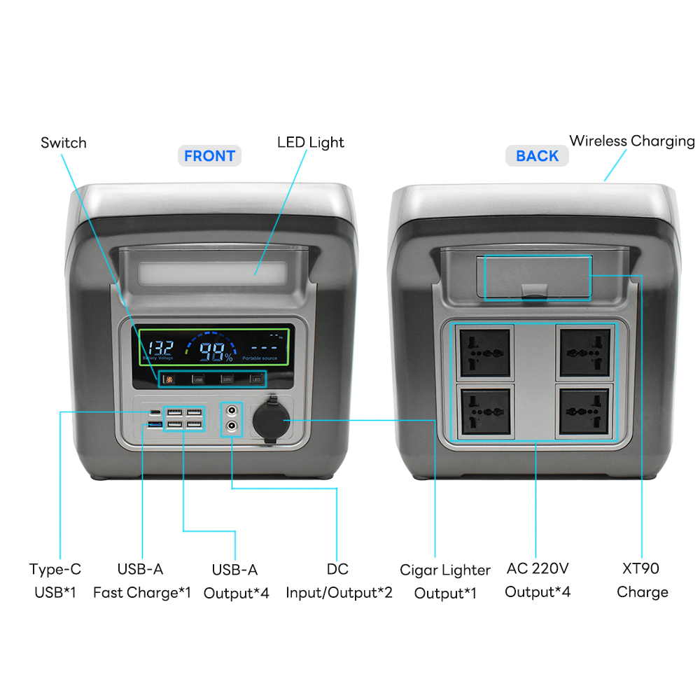 SIPANI Portable Power Station - 1000W, Lithium-Ion (LFP), AC, DC, USB-A, USB-C, QC 3.0, Wireless Charging
