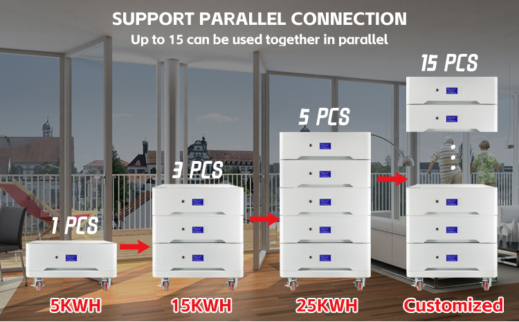 stackable home battery