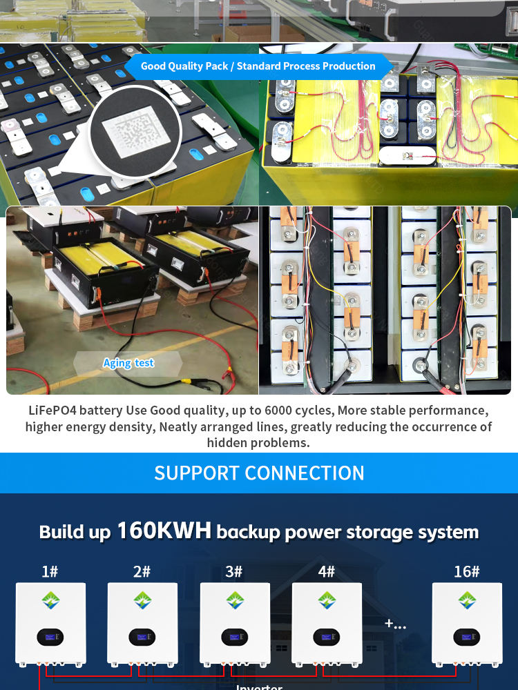 battery power wall
