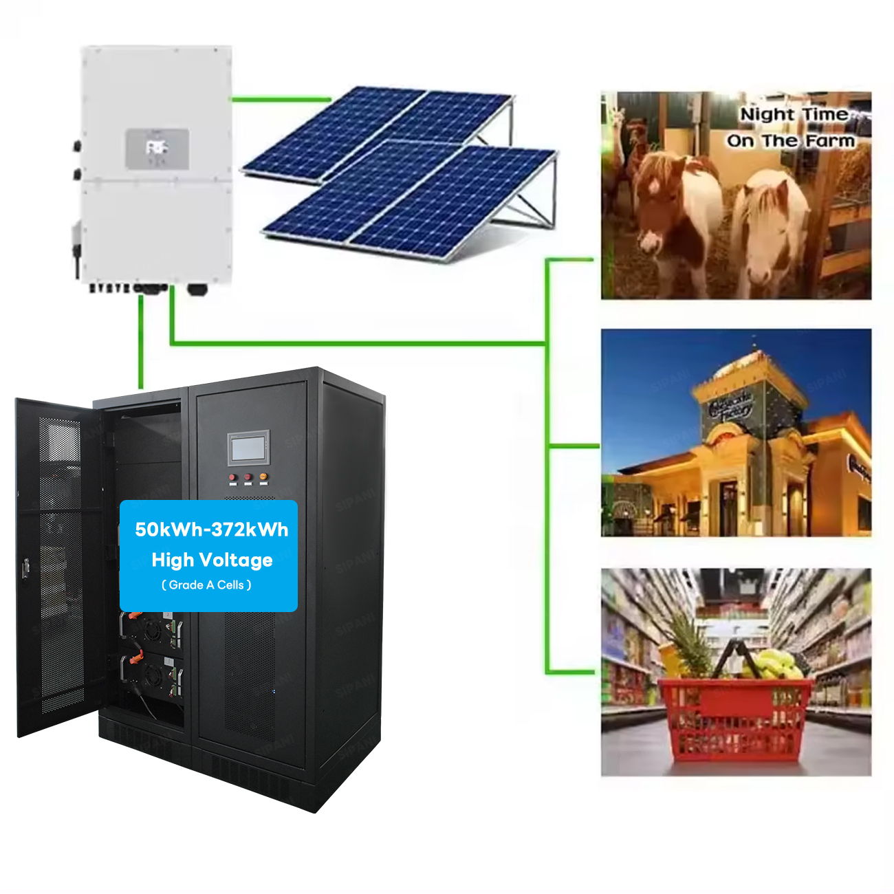 384V 100kWh High Voltage Battery 384V 280AH HV ESS Rack Mount High Voltage Ups Lifepo4 Battery Pack Solar Enerey System LFP 380V 107kwh for Small Industrial and commercial