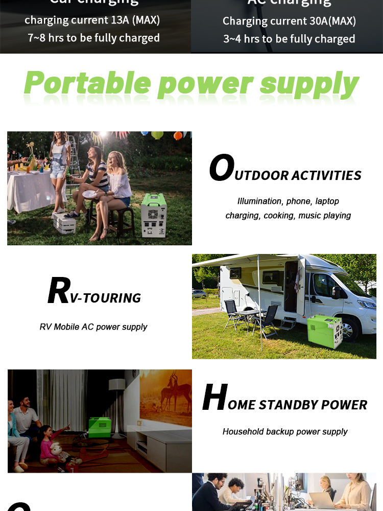 rv solar generator