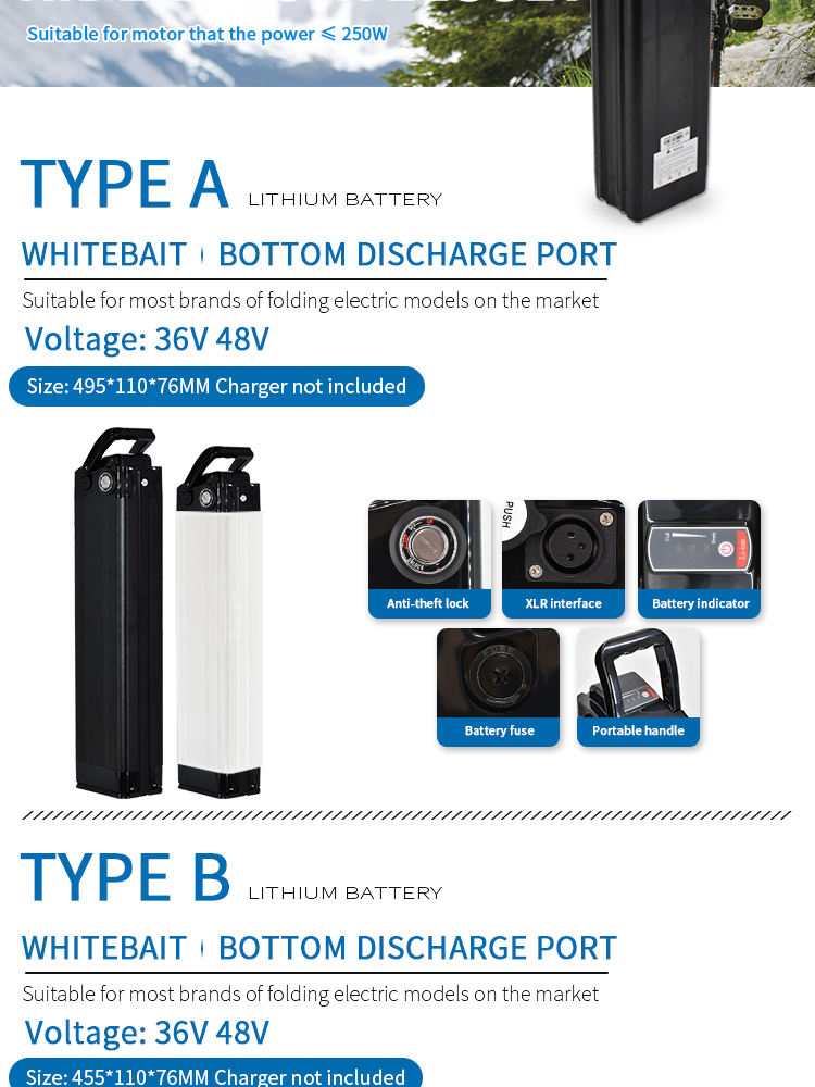 battery of ebike