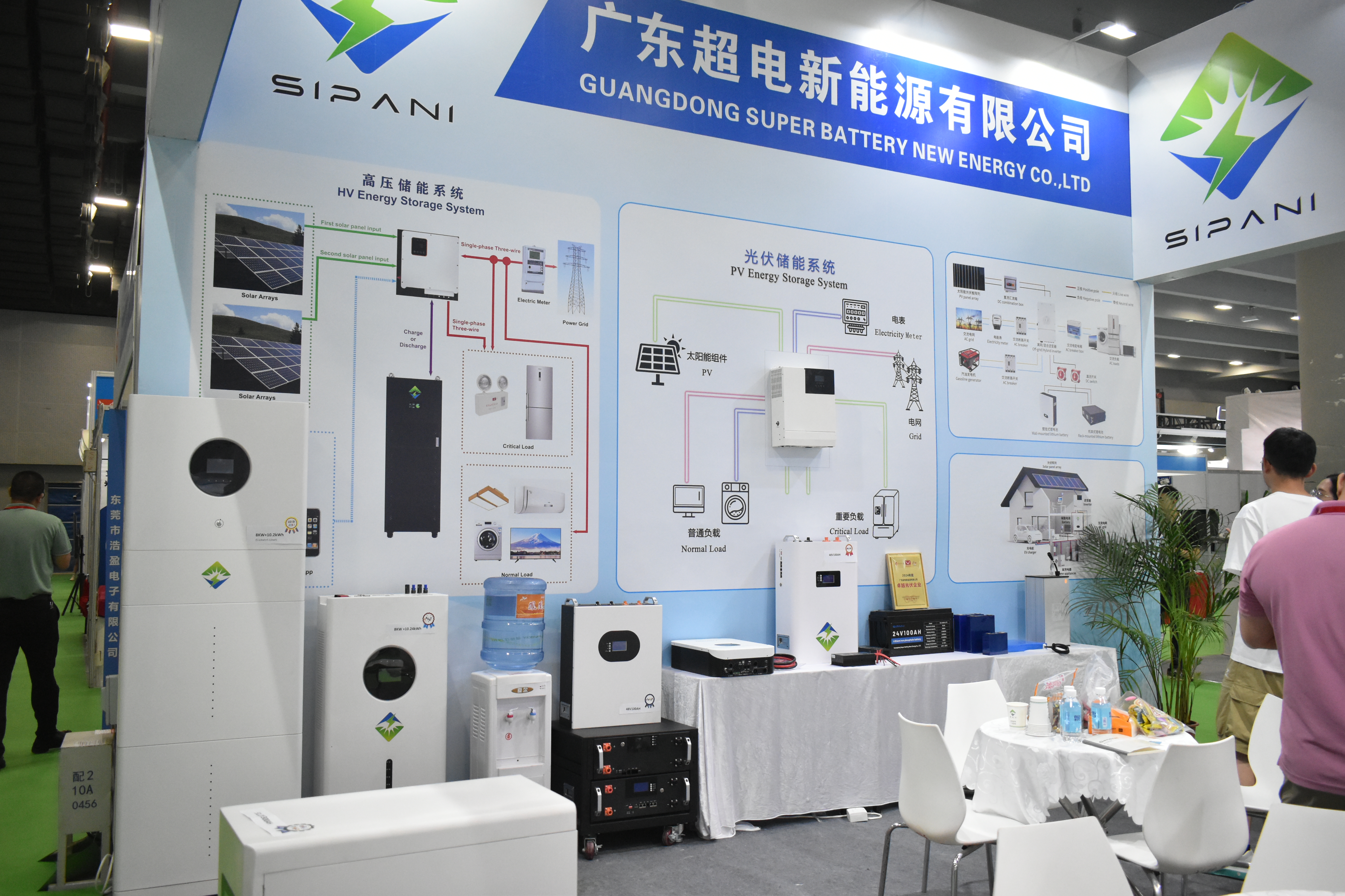 2024 World Solar PV & Energy Storage World Expo