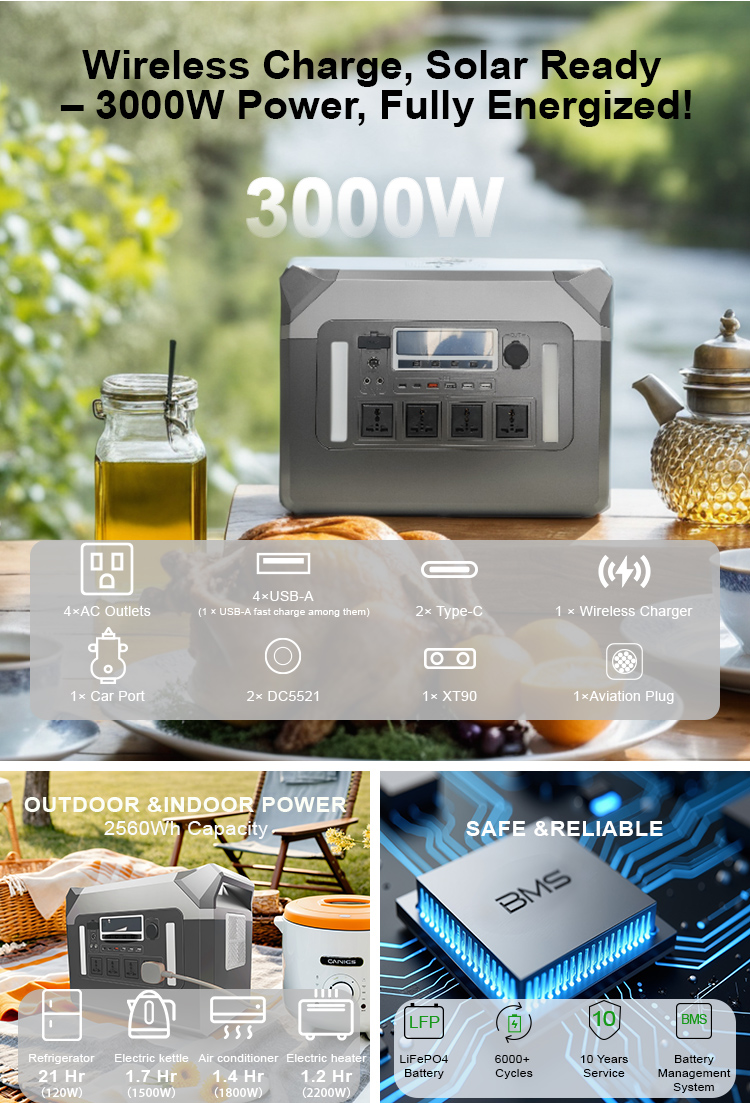 384wh portable power station