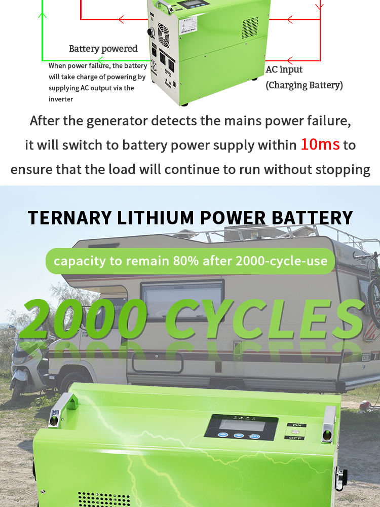 Solar Power Generator