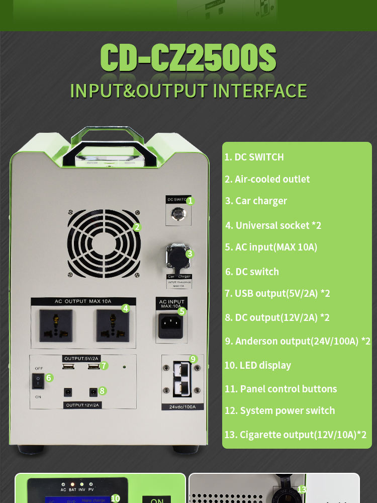 solar generators sale