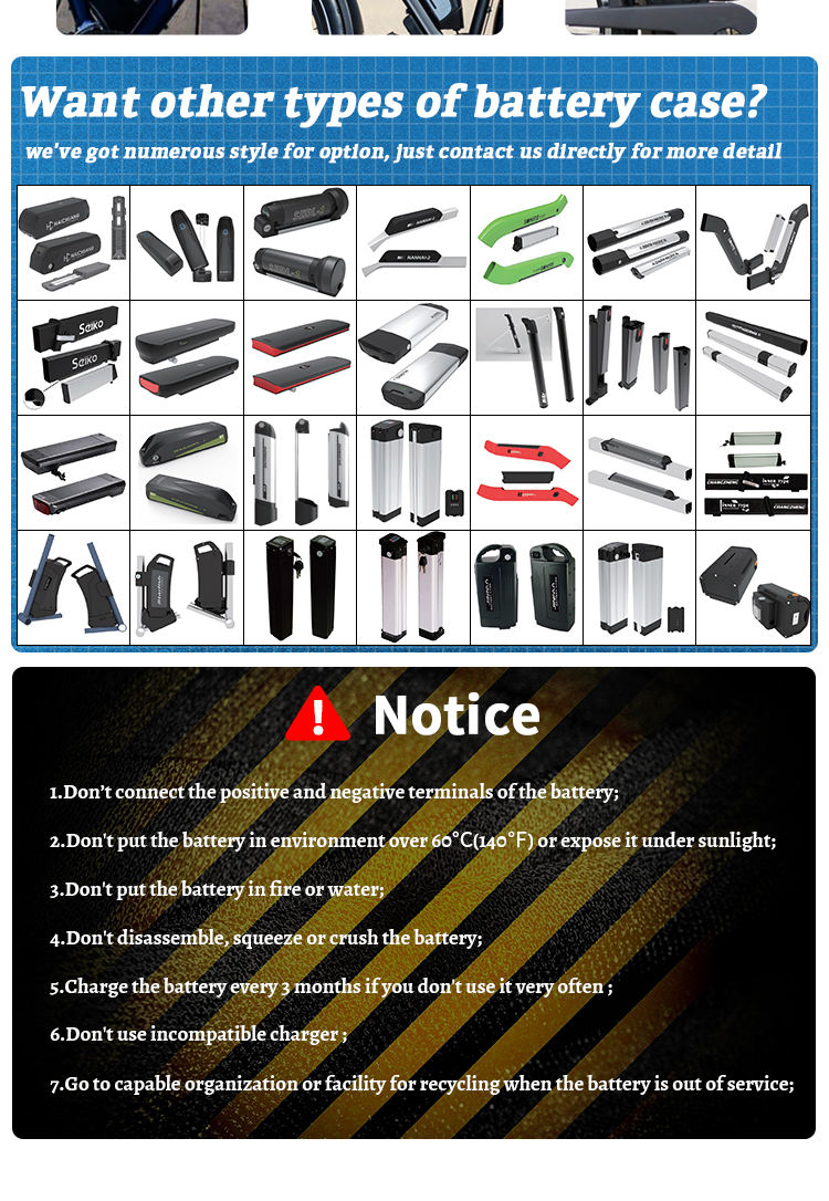 best ebike battery