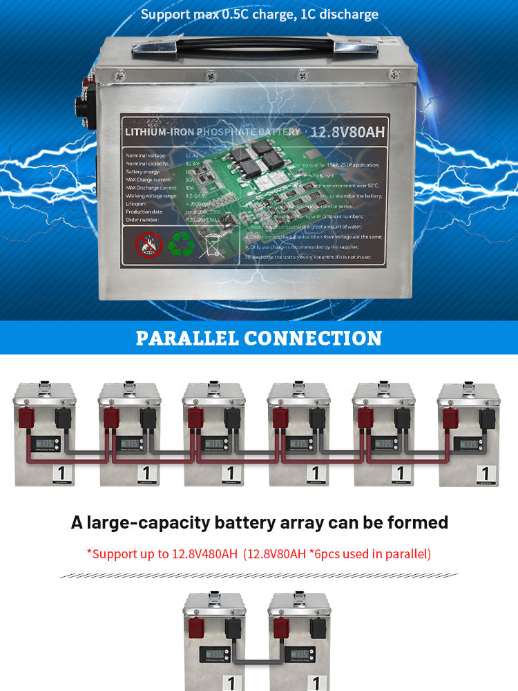 12v 12ah rechargeable battery