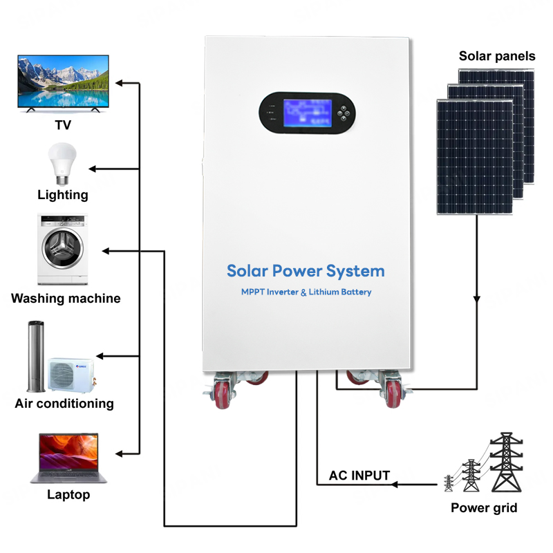 SIPANI 5kW 10.24kWh All in One Battery Inverter