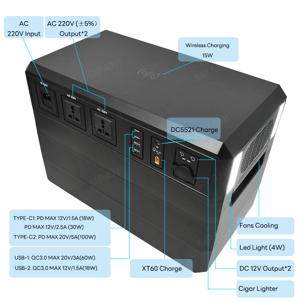 2000W Portable Power Station - 2592WH LiFePO4 Battery (Promo)