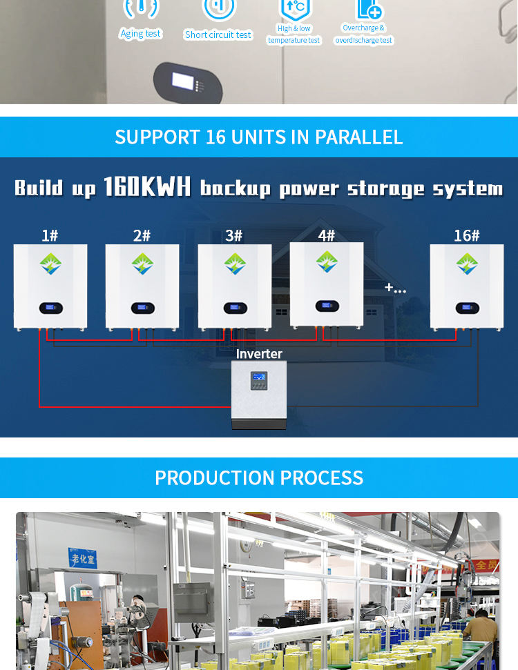 how much energy does power wall hold capacity