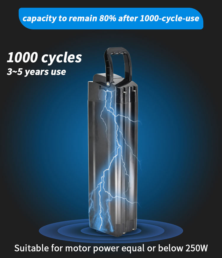 rechargeable battery bicycle