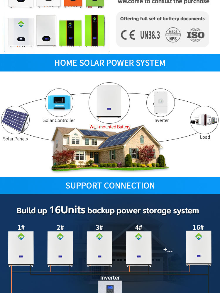 wall mount battery backup for sump pump