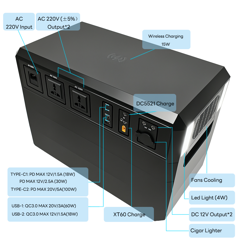 2000W Portable Power Station - 2592WH LiFePO4 Battery (Promo)