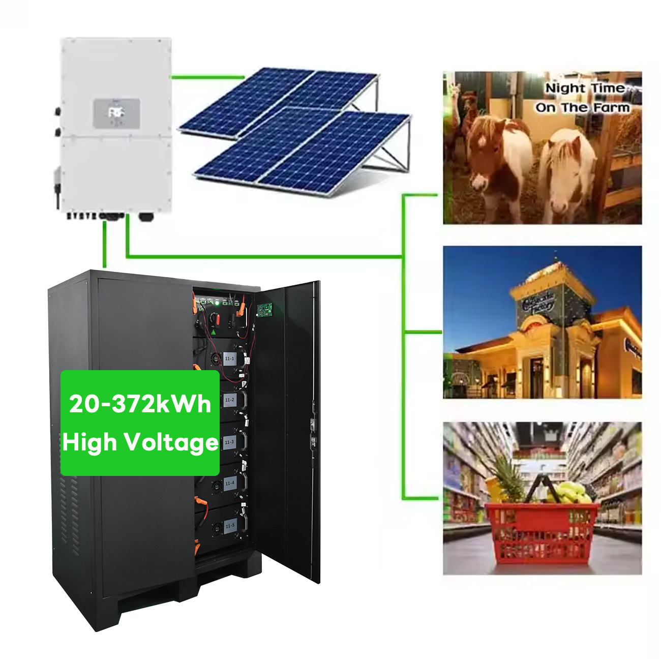 50kWh 100kWh 150kWh 200kWh Battery Storage System 528V HV ESS Rack Mount High Voltage Ups Lifepo4 Battery Pack Solar 105kwh Compatible with Deye Inverter
