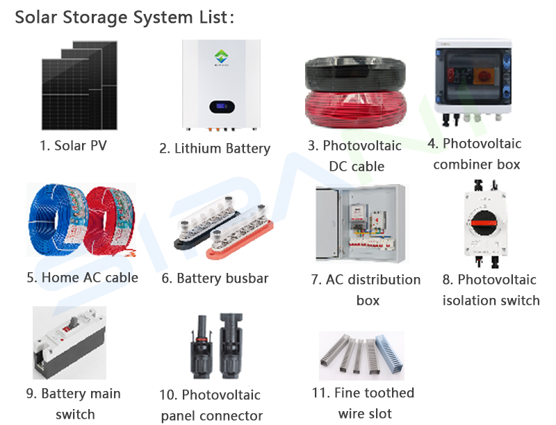 home energy storage system
