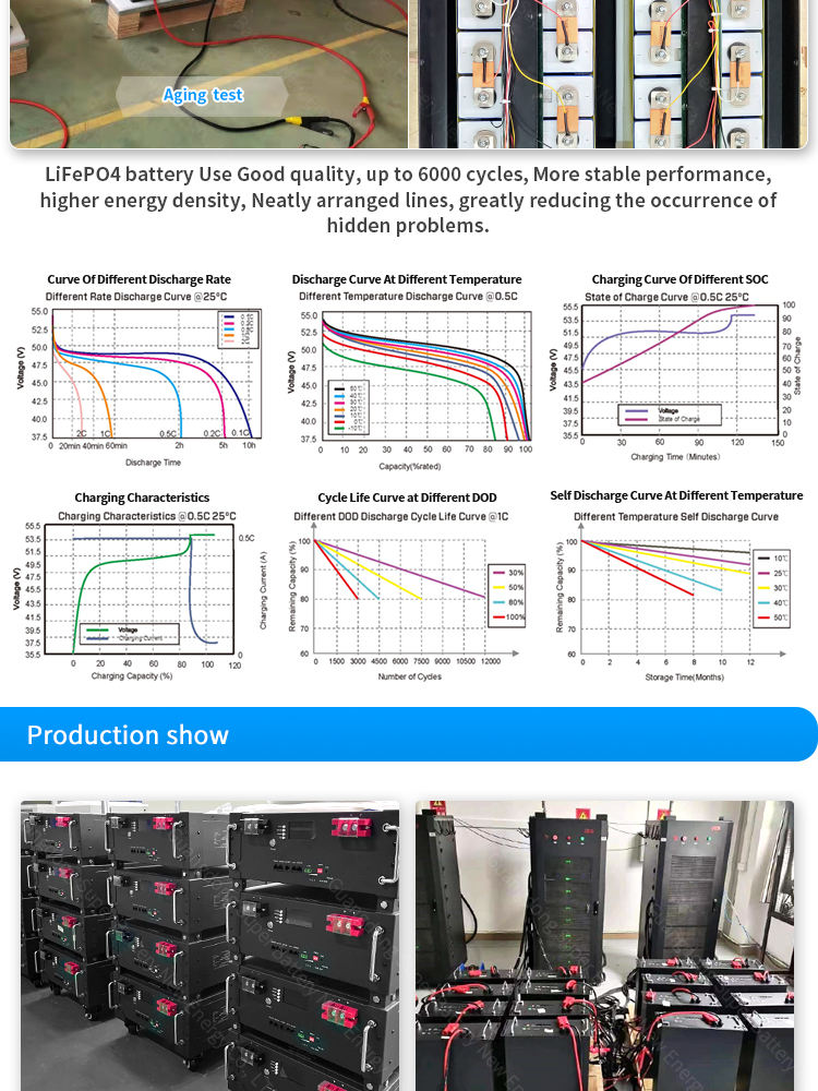 best server rack battery