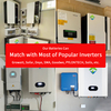 SIPANI Power Wall 5kwh 7kwh 10kwh 20kwh 48v 100ah 200ah Lifepo4 Lithium Ion Battery Tesla Powerwall Solar Energy Storage Battery
