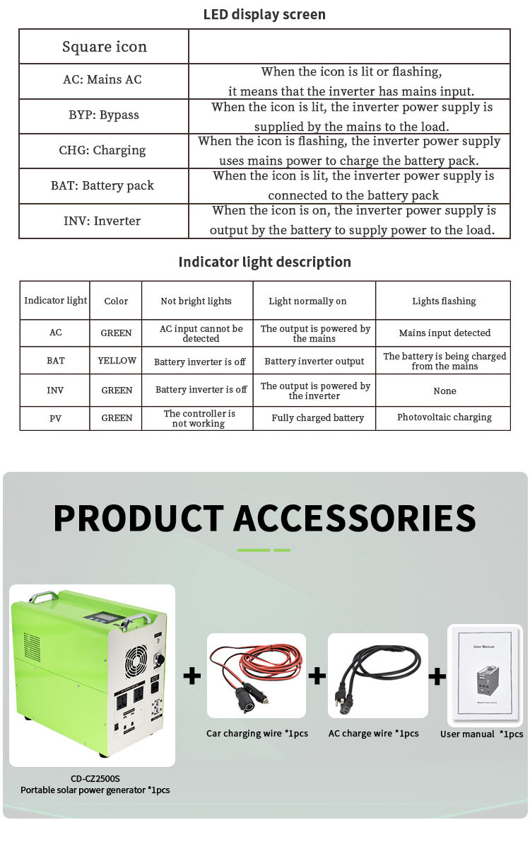 solar generator for whole house