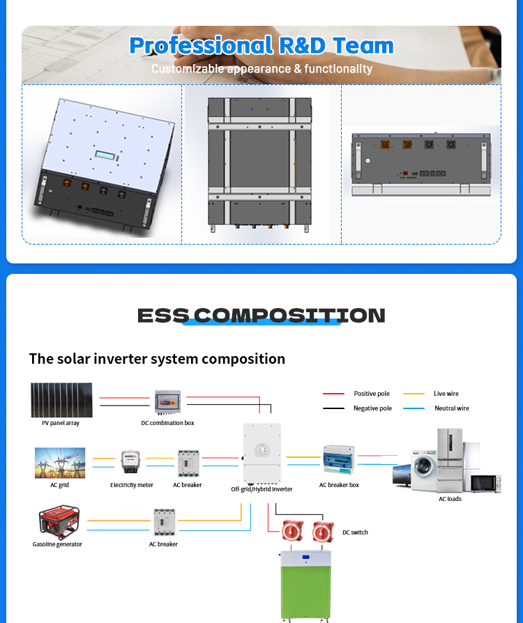 Lithium Battery Solar Power Station