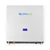 Store Power Smarter with Powerwall Innovations